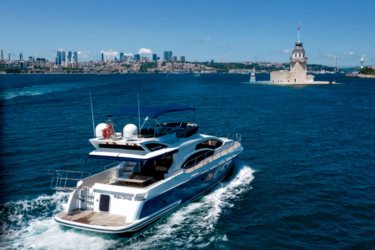 Organizasyon Sıkça Sorulan Sorular